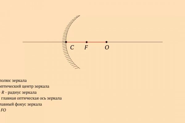 Каталог онион сайтов