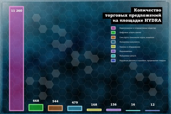 Кракен сайт kr2web in зеркало рабочее