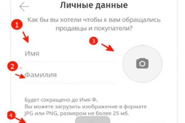 Кракен это современный даркнет